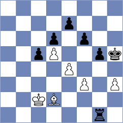 Mudodo - Bogumil (Chess.com INT, 2020)