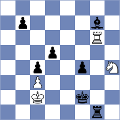 Petersson - Lach (chess.com INT, 2023)