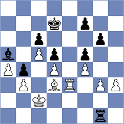 Dobre - Fuentes Godoy (chess.com INT, 2024)