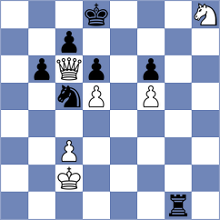 Moroni - Ivanchuk (chess.com INT, 2021)