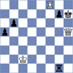 Henriquez Villagra - Bethke (chess.com INT, 2023)