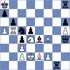 Grot - Papasimakopoulos (chess.com INT, 2024)