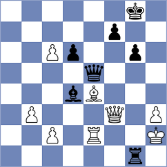 Khamdamova - Apaar Saxena (chess.com INT, 2024)