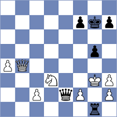 Ubilluz Pena - Ramos Proano (Chess.com INT, 2020)