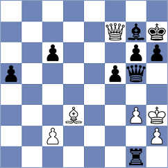 Jakubowska - Kiseleva (FIDE Online Arena INT, 2024)