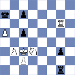 Korchmar - Gadimbayli (chess.com INT, 2023)