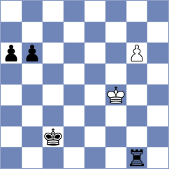 Sanchez Alarcon - Sandager (Chess.com INT, 2018)