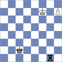 Kuegel - Nagare Kaivalya Sandip (chess.com INT, 2023)