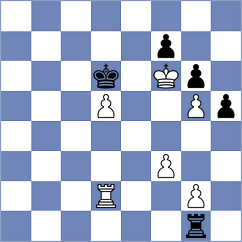 Biliy - Sarkar (chess.com INT, 2023)