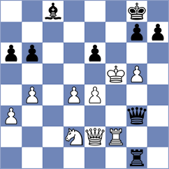 Salgado Lopez - Andreev (chess.com INT, 2022)