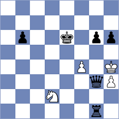 Adel - Mohammadi (chess.com INT, 2024)