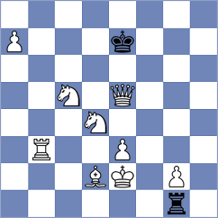 Tan - Bardyk (chess.com INT, 2024)