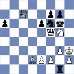 Ai - Manukyan (chess.com INT, 2024)