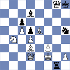 Lewicki - Steil Antoni (chess.com INT, 2022)