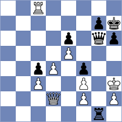 Roenko - Al Tarbosh (Chess.com INT, 2020)