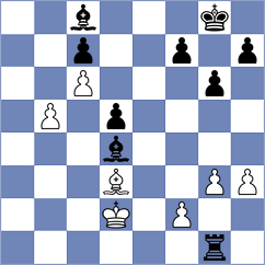 Shuvalov - Osmanodja (Chess.com INT, 2020)