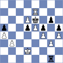Modi - Desai (Chess.com INT, 2020)