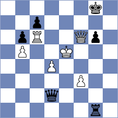 Yushko - Mickiewicz (chess.com INT, 2024)