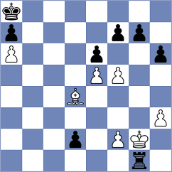 Munkhgal - Kiremitciyan (chess.com INT, 2021)