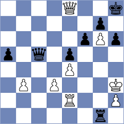 Lahav - Ferreira (Chess.com INT, 2021)