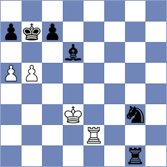 Wisniacki - Shandrygin (chess.com INT, 2024)