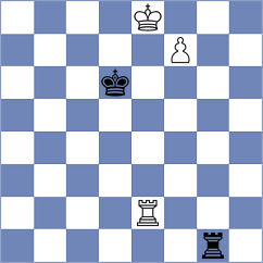 Djordjevic - Cigan (Chess.com INT, 2017)