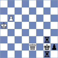 Idle - Shafi (Chess.com INT, 2021)