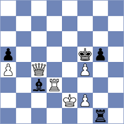 Wachinger - Wan (chess.com INT, 2022)