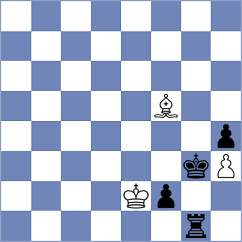 Al Ansi - Sihlongonyane (Chess.com INT, 2020)