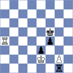 Lovkov - Artemiev (chess.com INT, 2021)