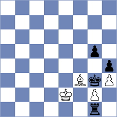 Schut - Silva (chess.com INT, 2024)