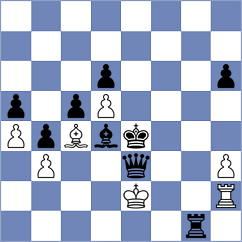 Rodriguez Lopez - Ismayil (chess.com INT, 2024)