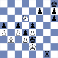 Yonal - Voiteanu (chess.com INT, 2021)