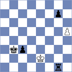 Prommuang - Al Fayyadh (Chess.com INT, 2020)
