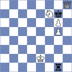 Andreikin - Rakotomaharo (chess.com INT, 2024)