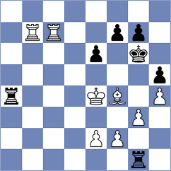 Tashkov - Mikhnenko (Chess.com INT, 2021)