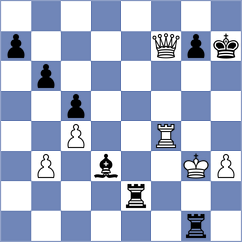 Jaiveer - Okike (chess.com INT, 2024)