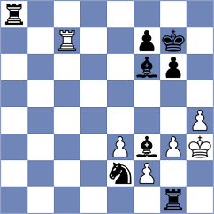 Aalto - Rodriguez Polo (chess.com INT, 2023)