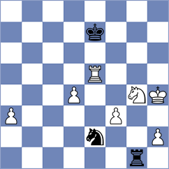 Erigaisi - Naroditsky (chess.com INT, 2021)