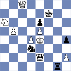 Liang - Murzin (chess24.com INT, 2021)