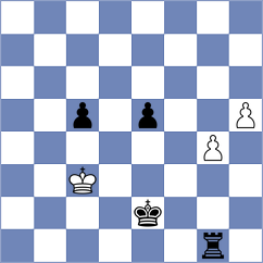Pesotskiy - Simonovic (chess.com INT, 2021)
