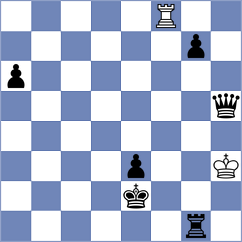 Uzcategui Rodriguez - Muhammed (chess.com INT, 2023)