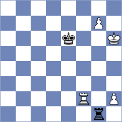 Mendes Aaron Reeve - Keller (chess.com INT, 2024)