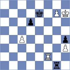 Bernabeu Lopez - Rudnicki (chess.com INT, 2023)