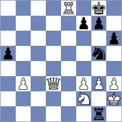 Hua - Pakhomova (chess.com INT, 2023)