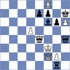 Harisurya - Balabaev (Chess.com INT, 2017)