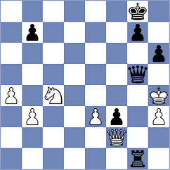 Gritsenko - Kaminski (Chess.com INT, 2021)