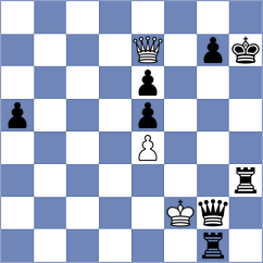 Martin - Moore (chess.com INT, 2021)