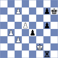 Alekseenko - Gokerkan (chess.com INT, 2023)