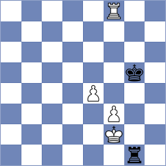 Kuzhylnyi - Dominguez (chess.com INT, 2023)